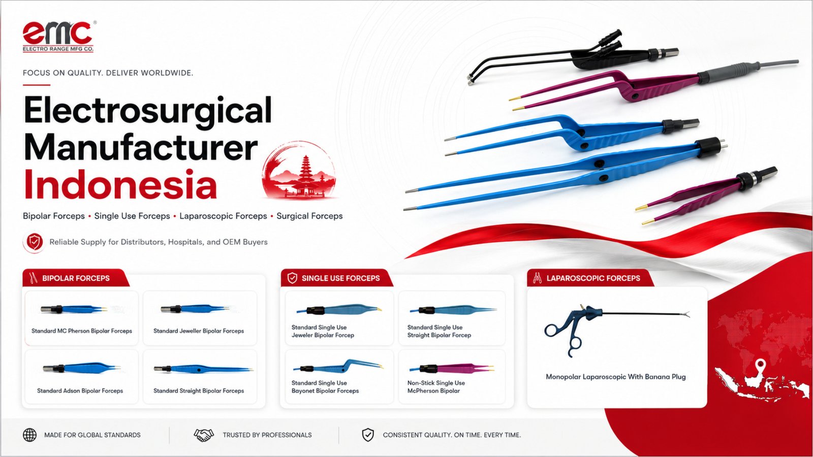 Electrosurgical Manufacturer Indonesia