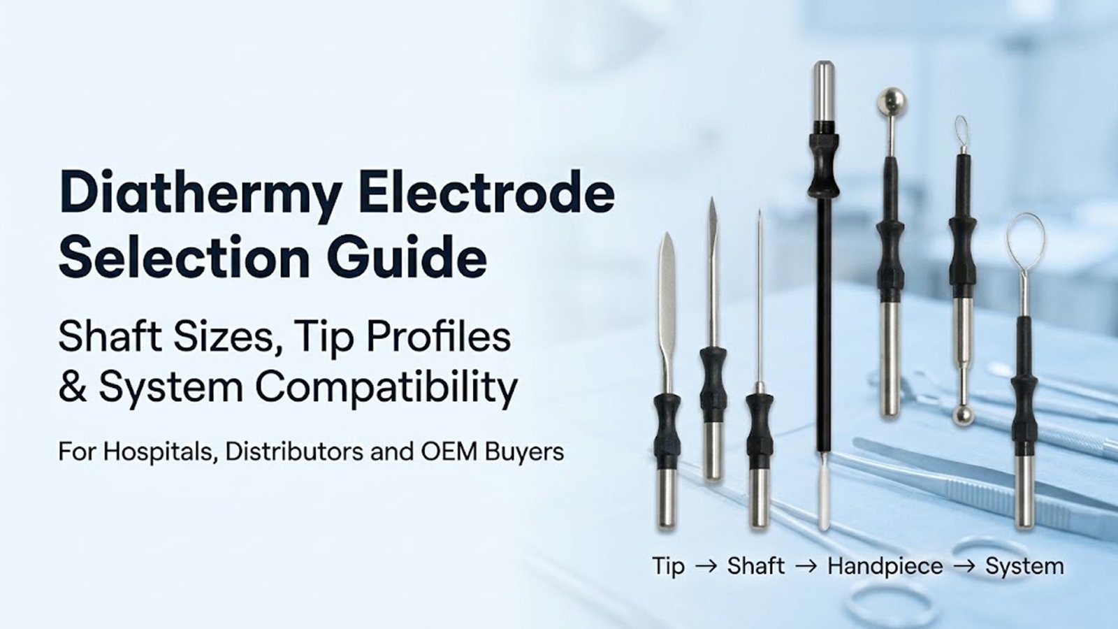 Diathermy Electrode Selection